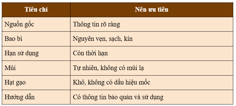 tiêu chí chọn gạo lứt