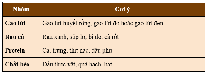 Ví dụ 